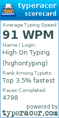 Scorecard for user highontyping