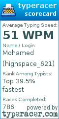 Scorecard for user highspace_621