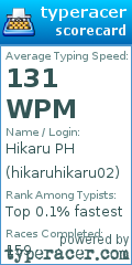 Scorecard for user hikaruhikaru02