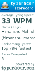 Scorecard for user himanshu_mehrol
