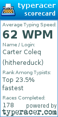 Scorecard for user hithereduck