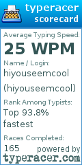Scorecard for user hiyouseemcool