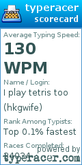 Scorecard for user hkgwife