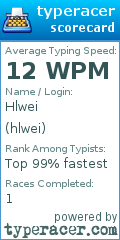 Scorecard for user hlwei