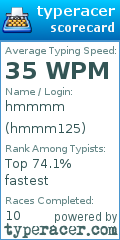 Scorecard for user hmmm125