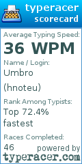 Scorecard for user hnoteu