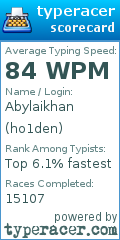 Scorecard for user ho1den