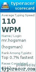 Scorecard for user hogsman