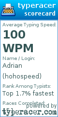 Scorecard for user hohospeed