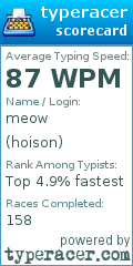 Scorecard for user hoison