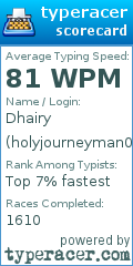 Scorecard for user holyjourneyman06