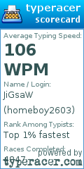 Scorecard for user homeboy2603
