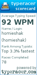 Scorecard for user homieshak