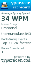 Scorecard for user homunculus4843