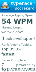 Scorecard for user hookerwithapen
