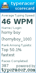 Scorecard for user hornyboy_100