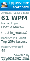 Scorecard for user hostile_macaw