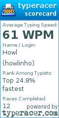 Scorecard for user howlinho