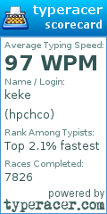 Scorecard for user hpchco