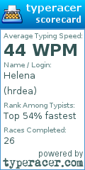 Scorecard for user hrdea