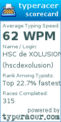 Scorecard for user hscdexolusion