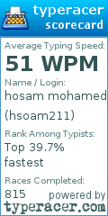 Scorecard for user hsoam211