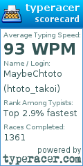 Scorecard for user htoto_takoi