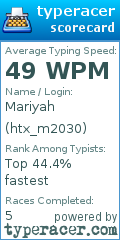 Scorecard for user htx_m2030