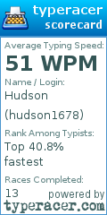 Scorecard for user hudson1678