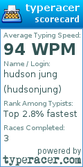 Scorecard for user hudsonjung