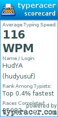 Scorecard for user hudyusuf