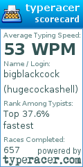Scorecard for user hugecockashell