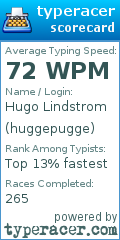 Scorecard for user huggepugge