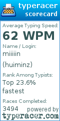 Scorecard for user huiminz