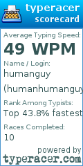 Scorecard for user humanhumanguy