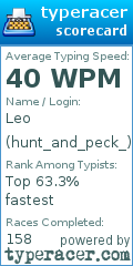 Scorecard for user hunt_and_peck_