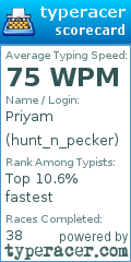 Scorecard for user hunt_n_pecker