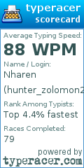 Scorecard for user hunter_zolomon2007