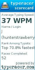 Scorecard for user hunterstrawberry