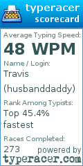 Scorecard for user husbanddaddy