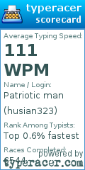 Scorecard for user husian323