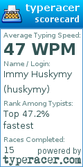 Scorecard for user huskymy