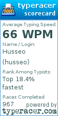 Scorecard for user husseo