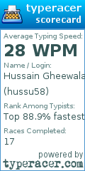 Scorecard for user hussu58