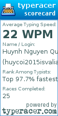 Scorecard for user huycoi2015isvaliable