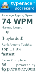 Scorecard for user huylorddd
