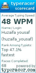 Scorecard for user huzaifa_yousaf