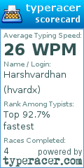 Scorecard for user hvardx