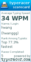 Scorecard for user hwanggg