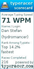 Scorecard for user hydromancer